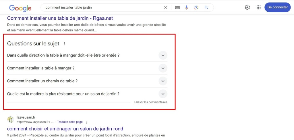 Example : Erreur SEO à éviter